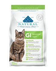 BLUE Natural Veterinary Diet® 猫用製品の口コミ評価！悪い点はここ！